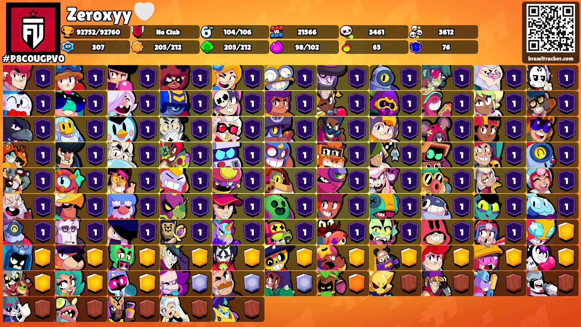 Zeroxyy 🤍's Ranks