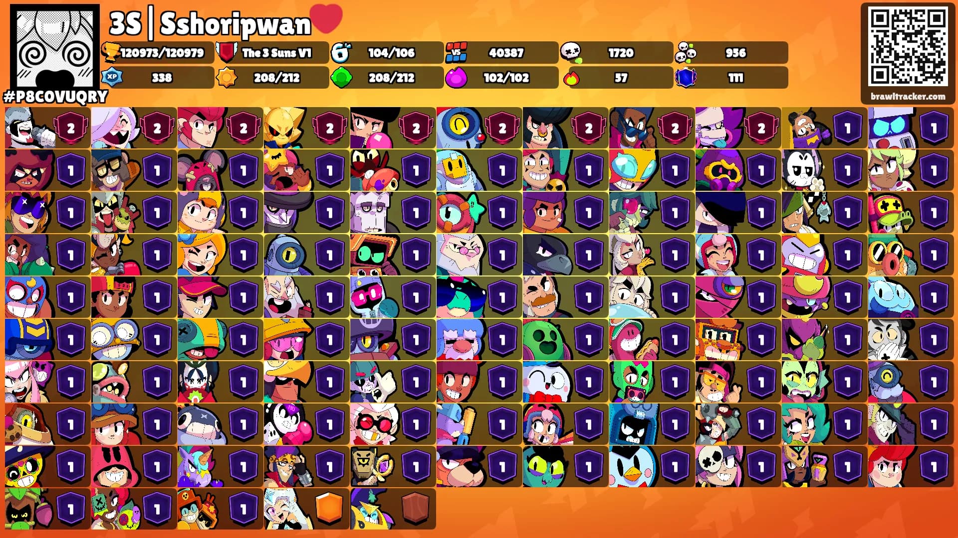3S|Sshoripwan❤️'s Ranks