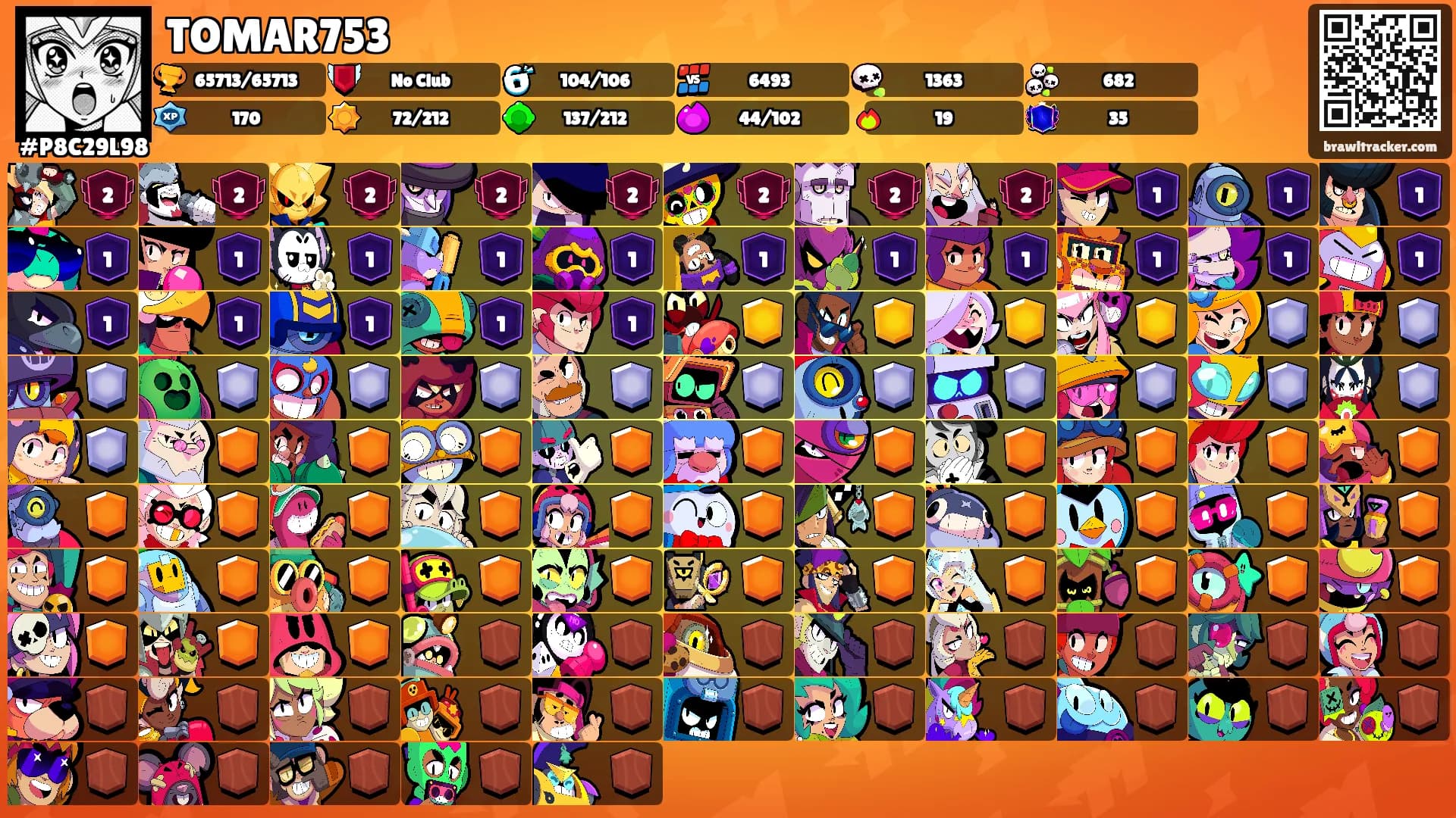TOMAR753's Ranks