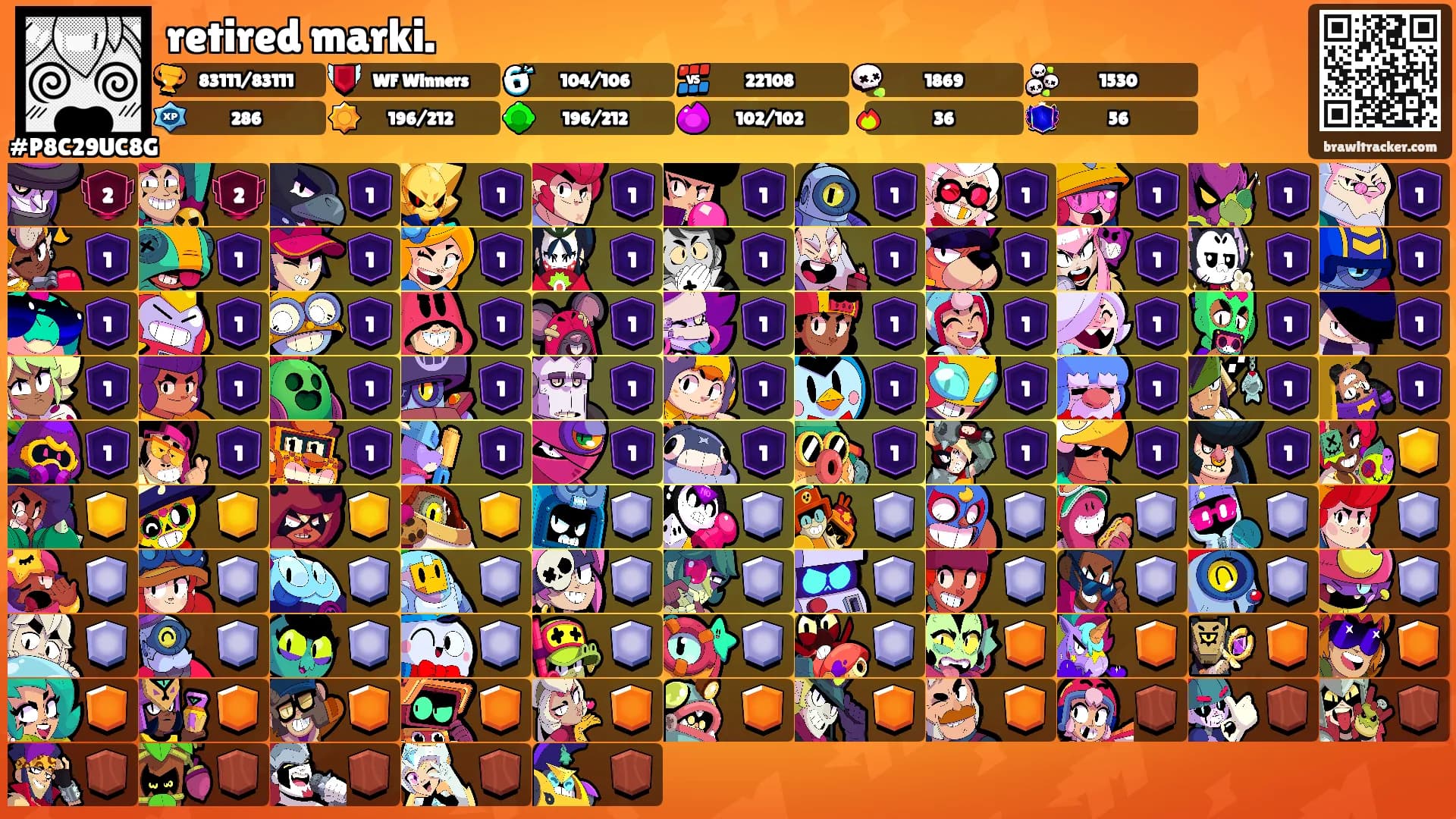retired marki.'s Ranks