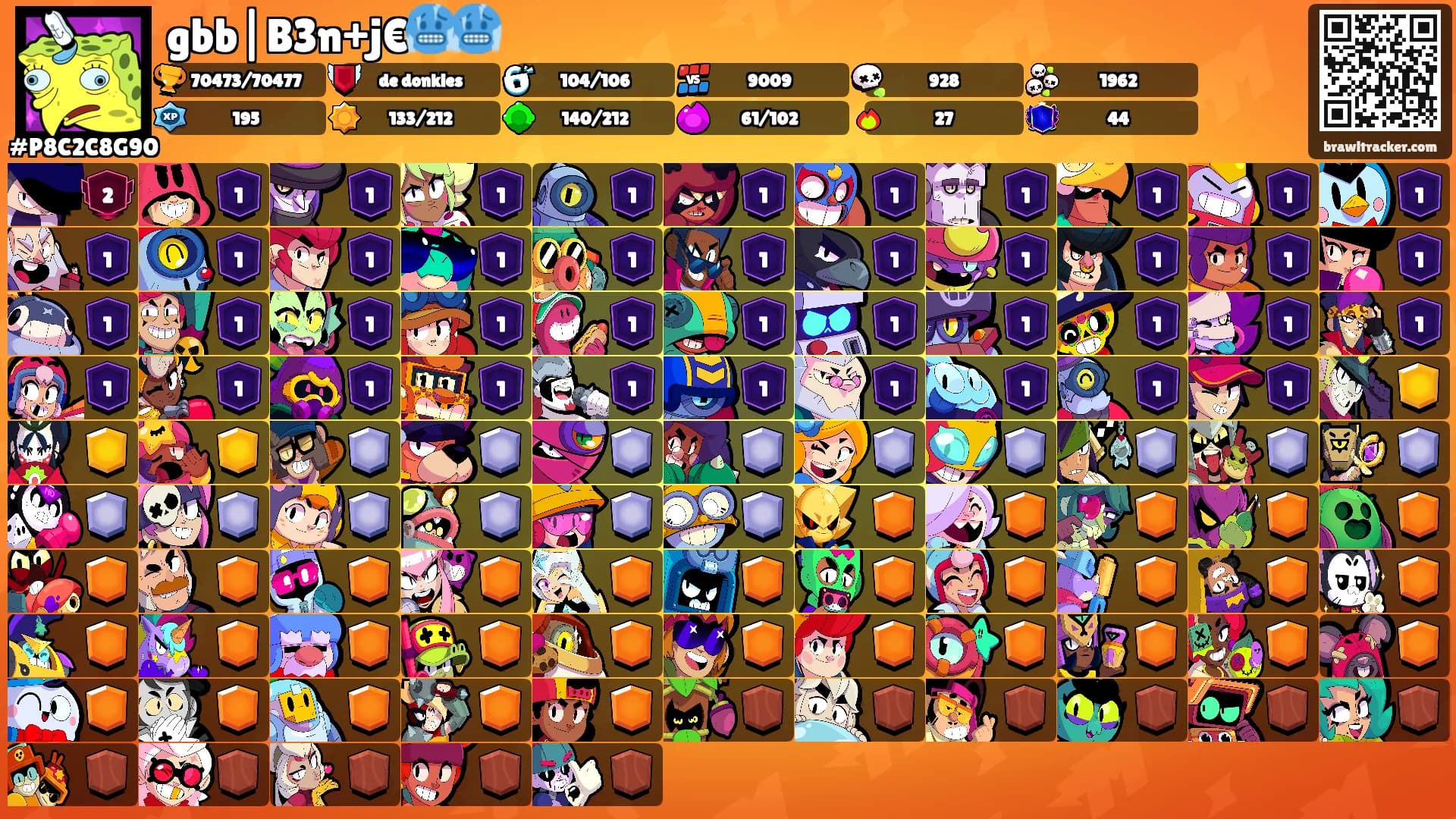 gbb|B3n+j€🥶🥶's Ranks