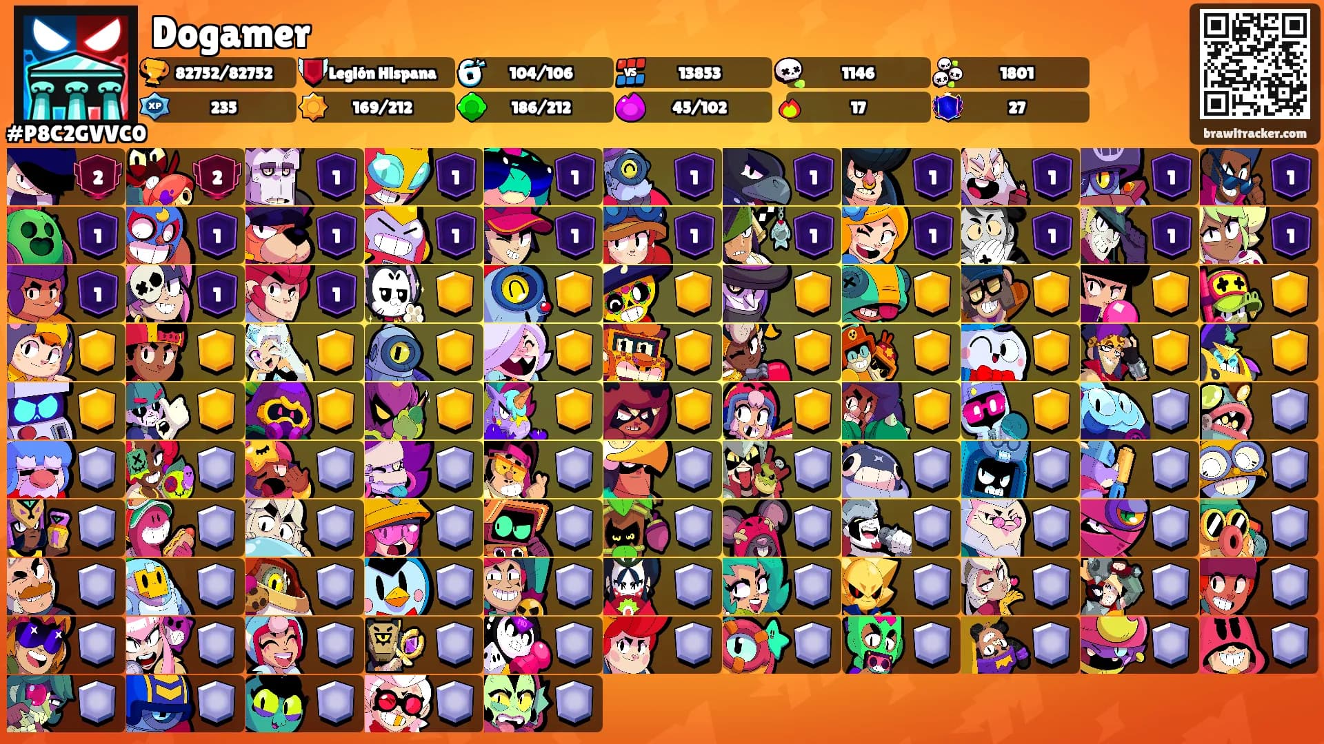 Dogamer's Ranks