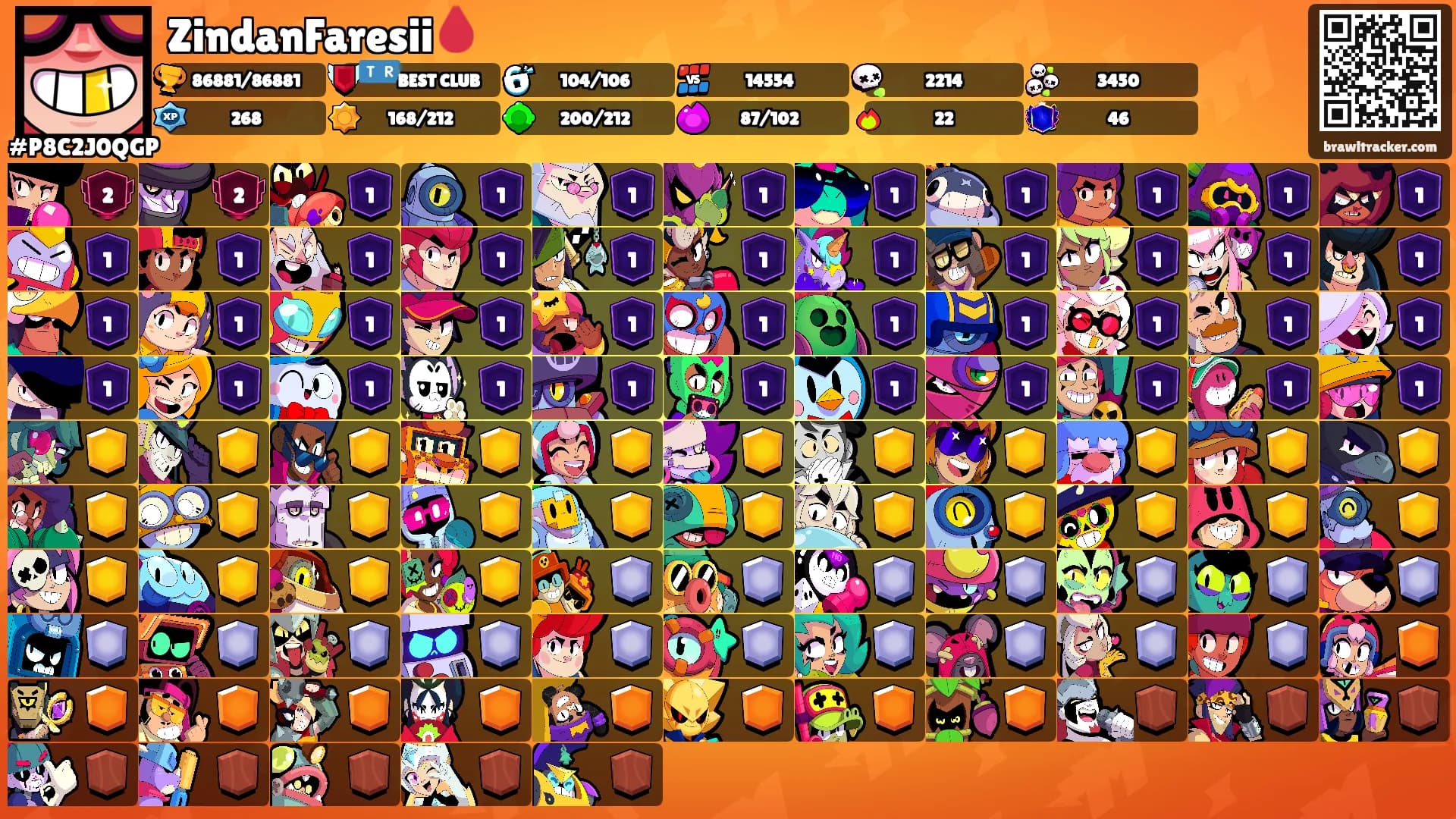 ZindanFaresii🩸's Ranks