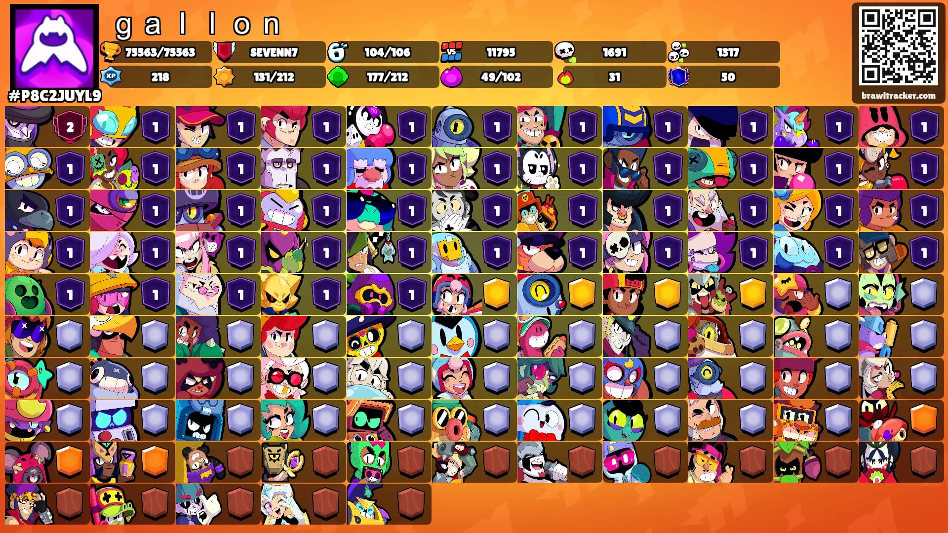 ｇａｌｌｏｎ's Ranks