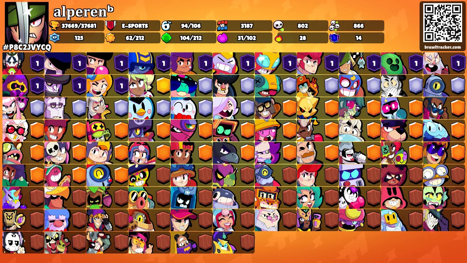 𝐚𝐥𝐩𝐞𝐫𝐞𝐧ᵇ's Ranks