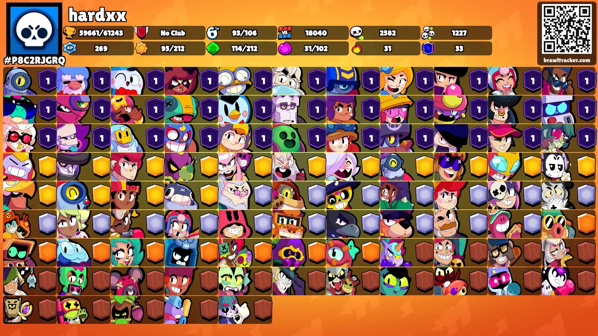 hardxx's Ranks