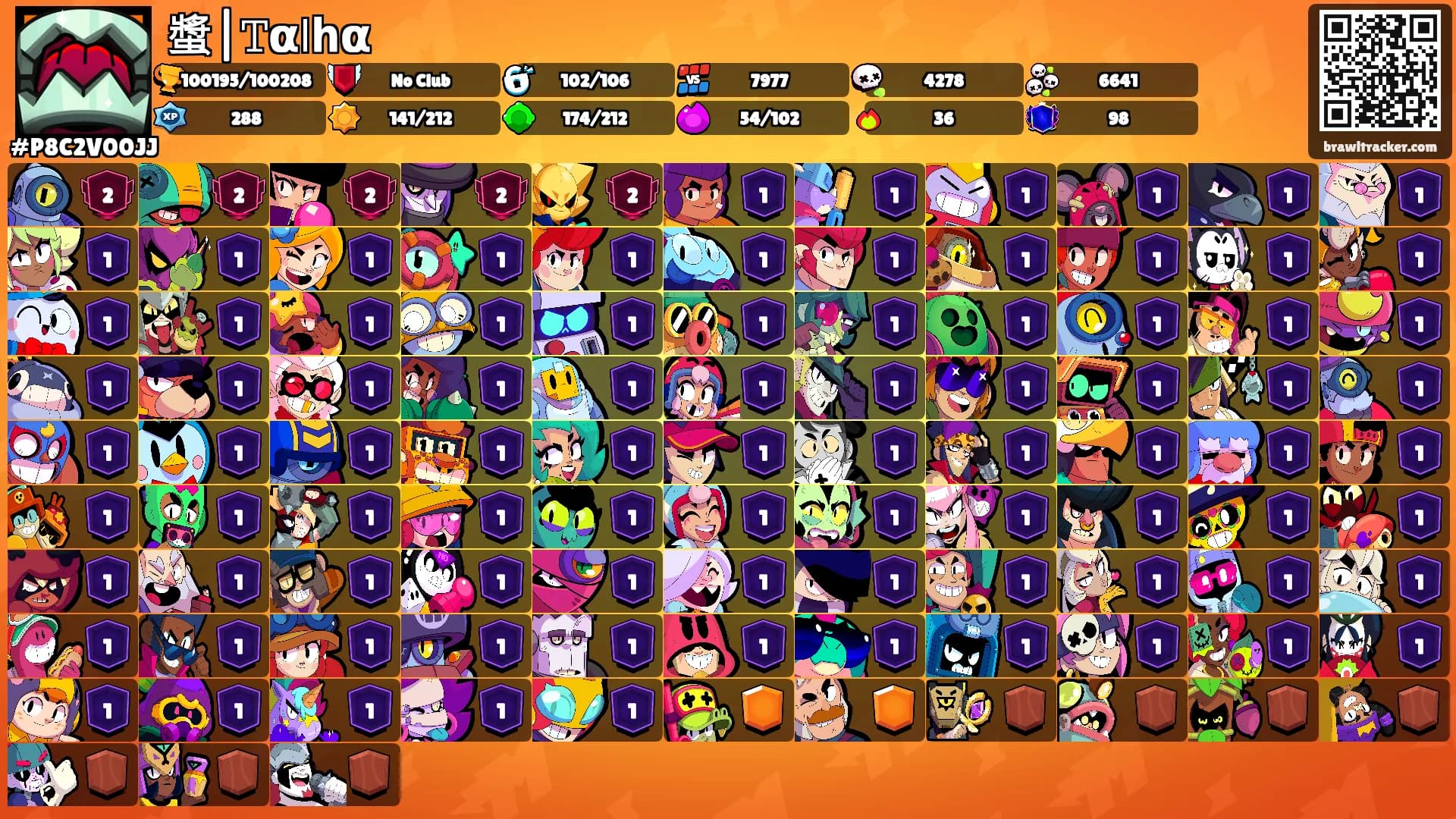 螿|𝚃α𝗅հα's Ranks