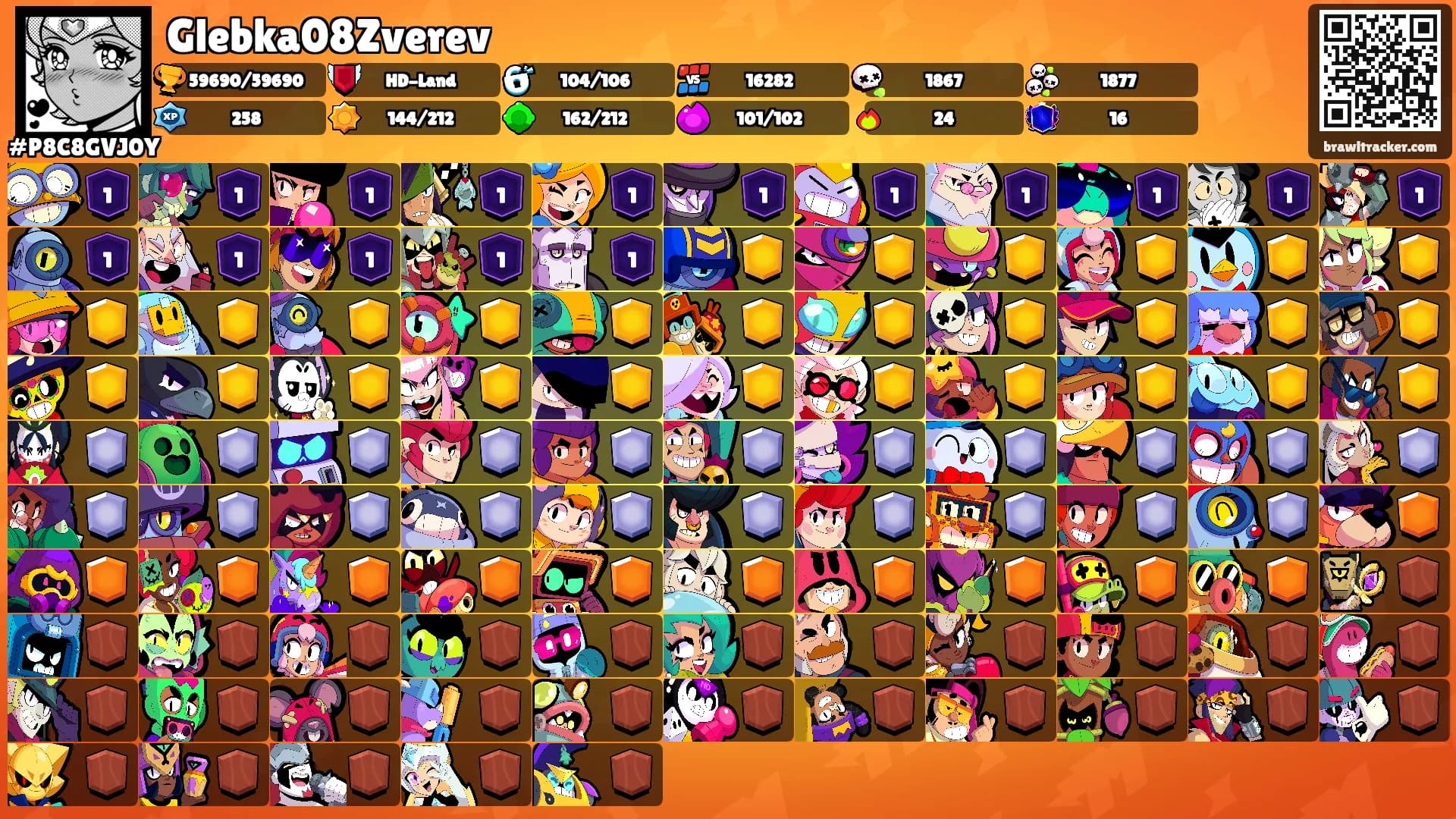 Glebka08Zverev's Ranks