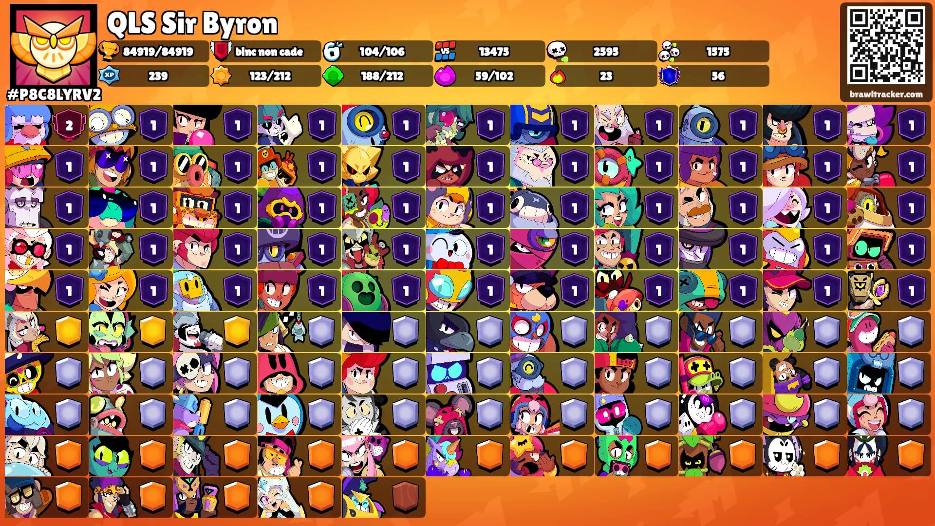 QLS Sir Byron's Ranks