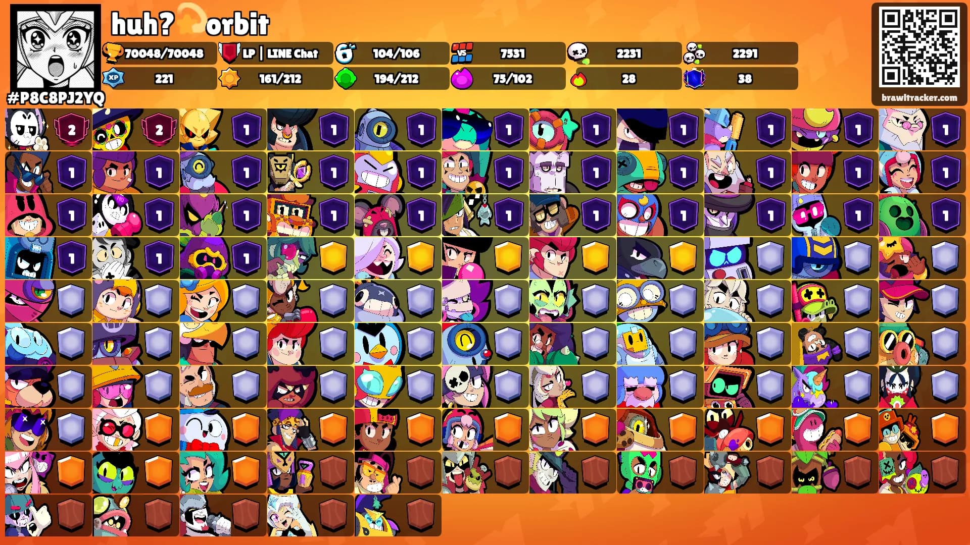 huh?💫orbit's Ranks