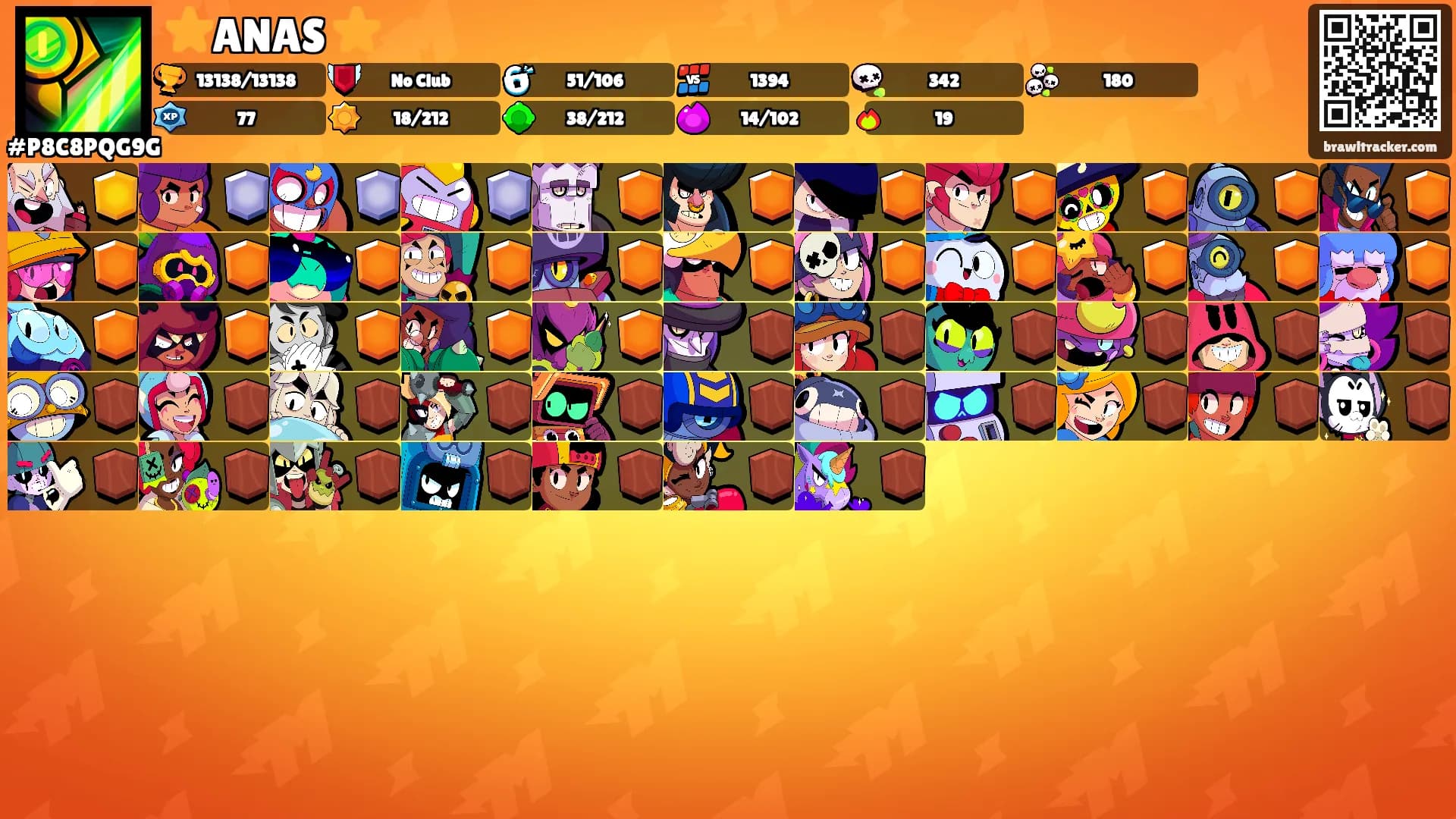 ⭐ANAS ⭐'s Ranks