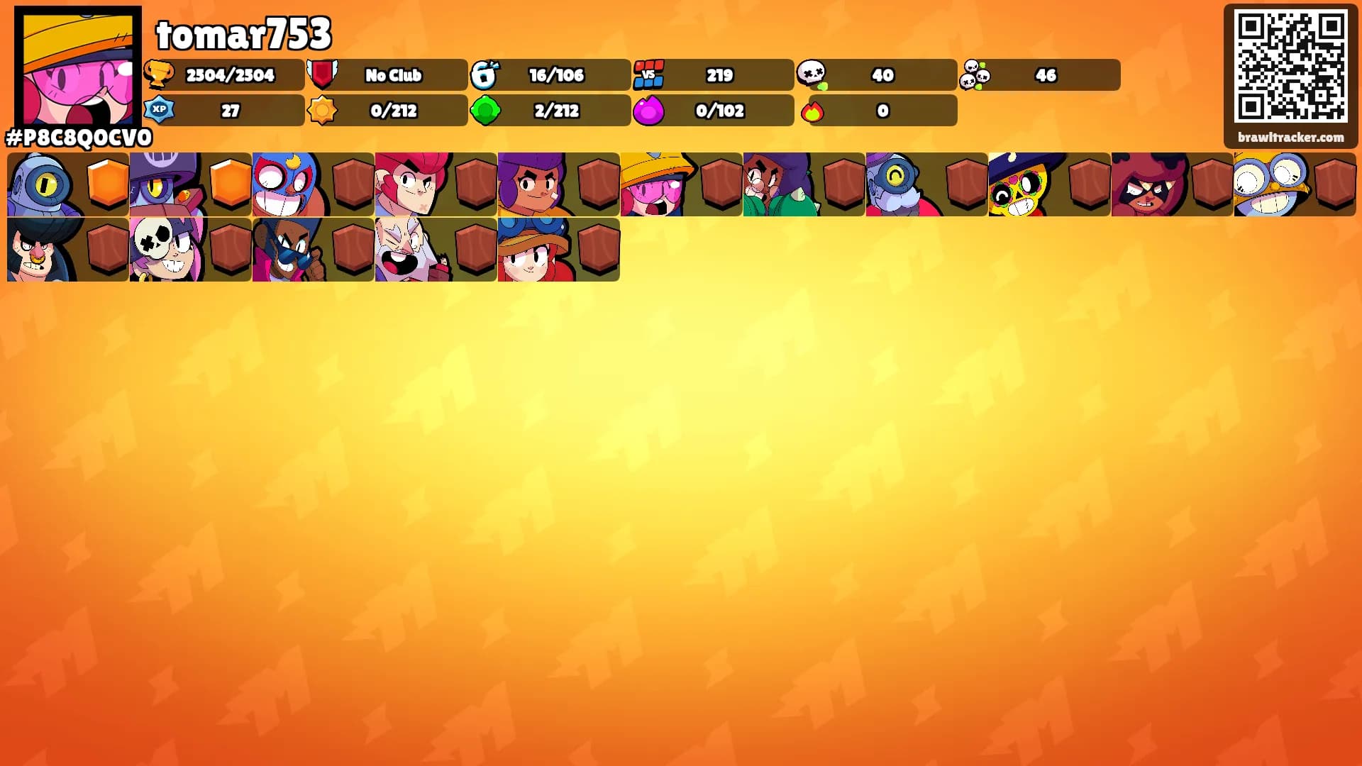 tomar753's Ranks