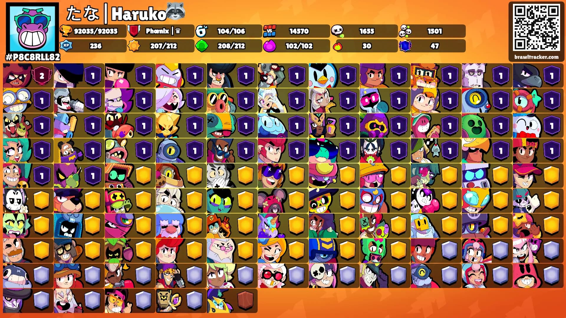 たな|Haruko🦝🌪's Ranks