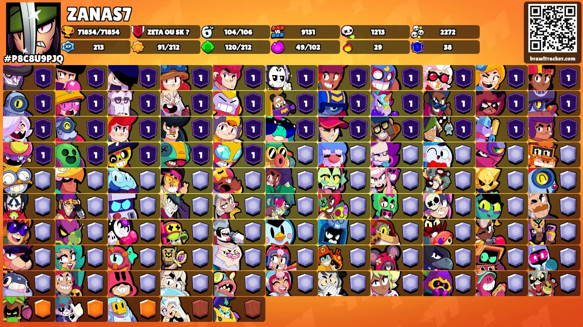 ZANAS7's Ranks