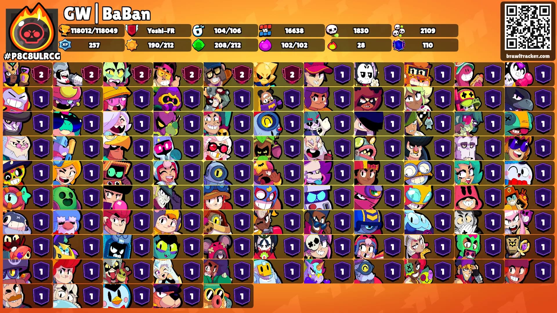 GW|BaBan's Ranks
