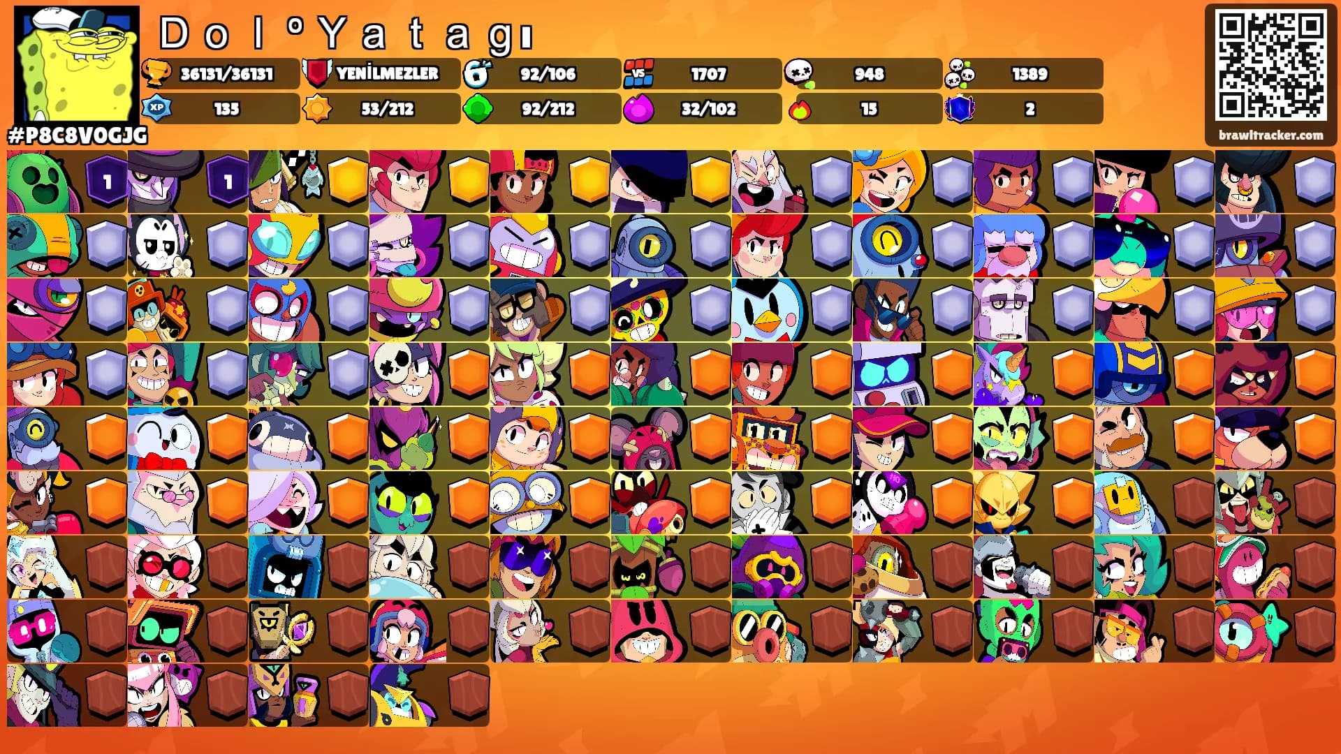 Ｄｏｌ ° Ｙａｔａｇı's Ranks
