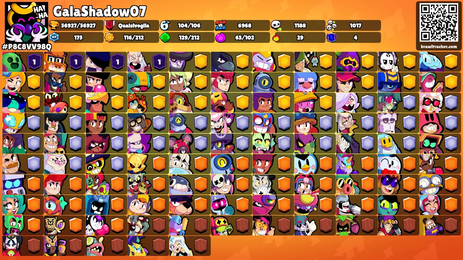 GalaShadow07's Ranks