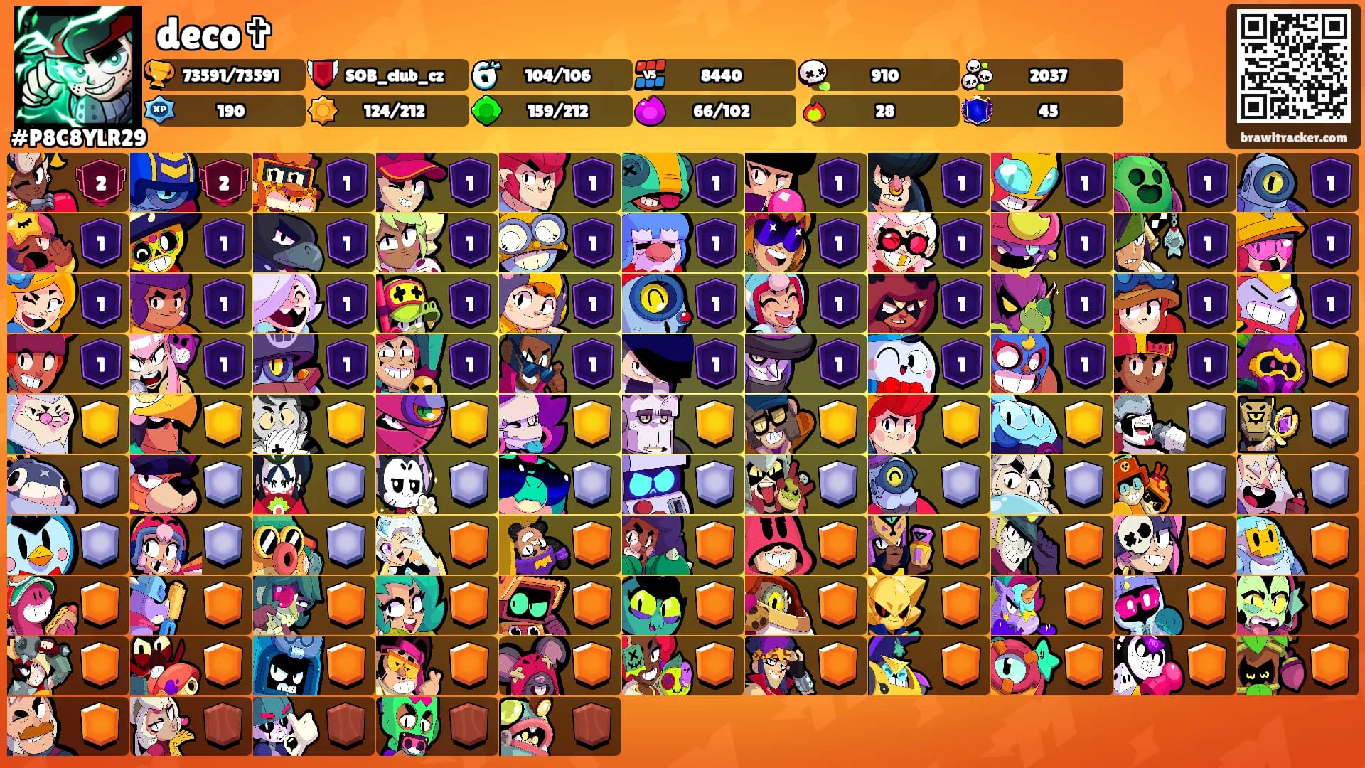 deco✞'s Ranks