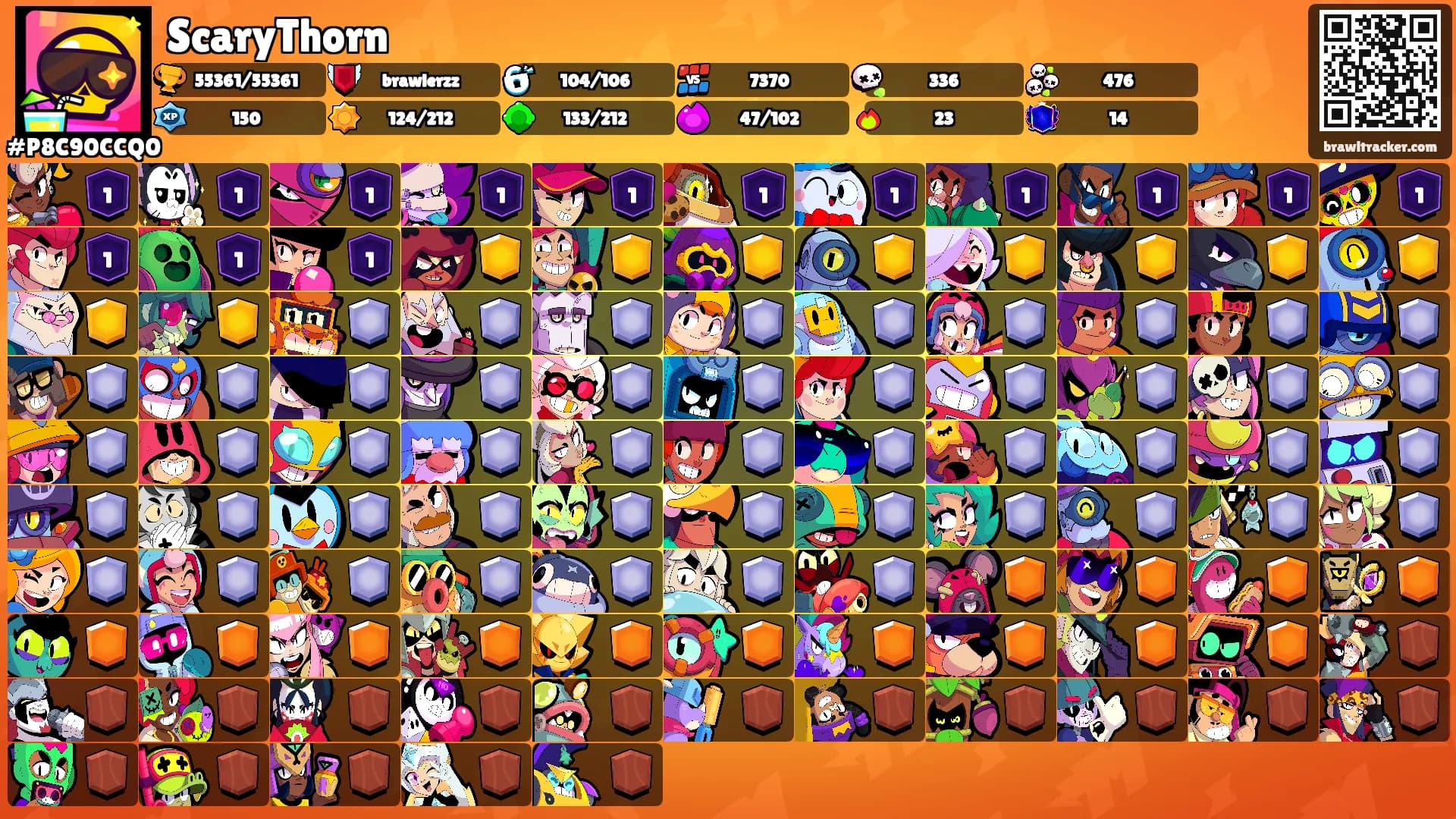ScaryThorn's Ranks