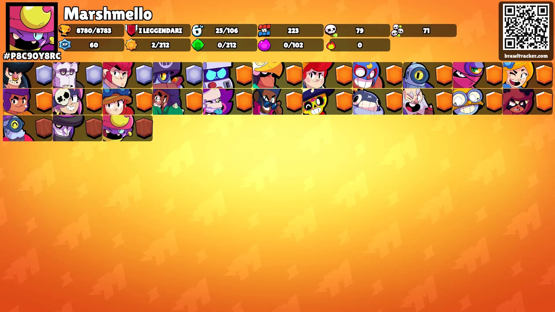 Marshmello's Ranks
