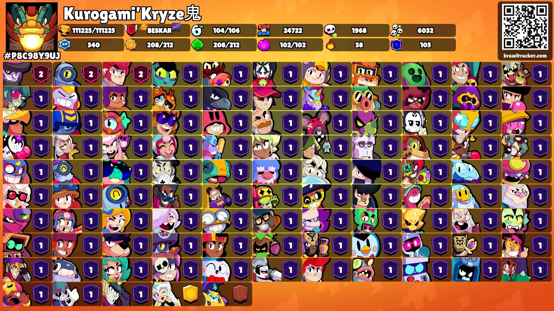 Kurogami’Kryze鬼's Ranks