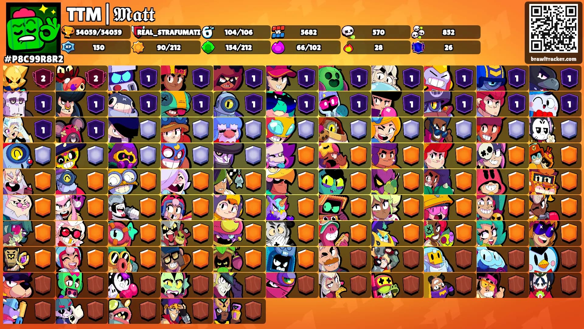 TTM|𝕸𝖆𝖙𝖙's Ranks