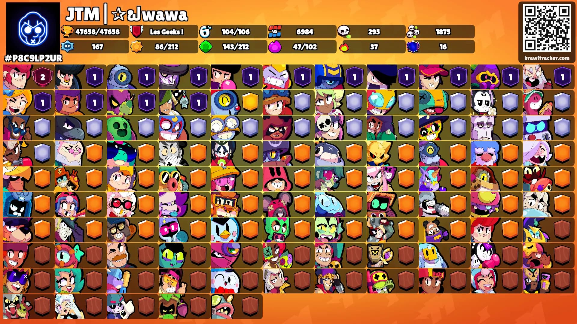 JTM|✰ຟwawa's Ranks