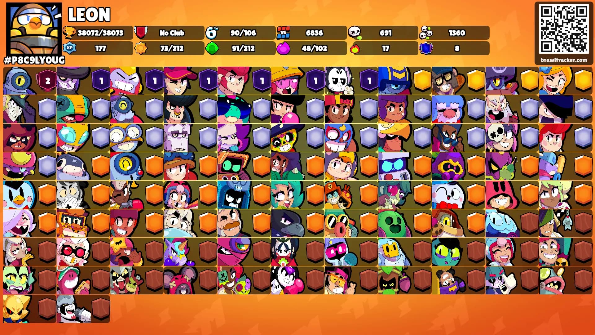 LEON's Ranks