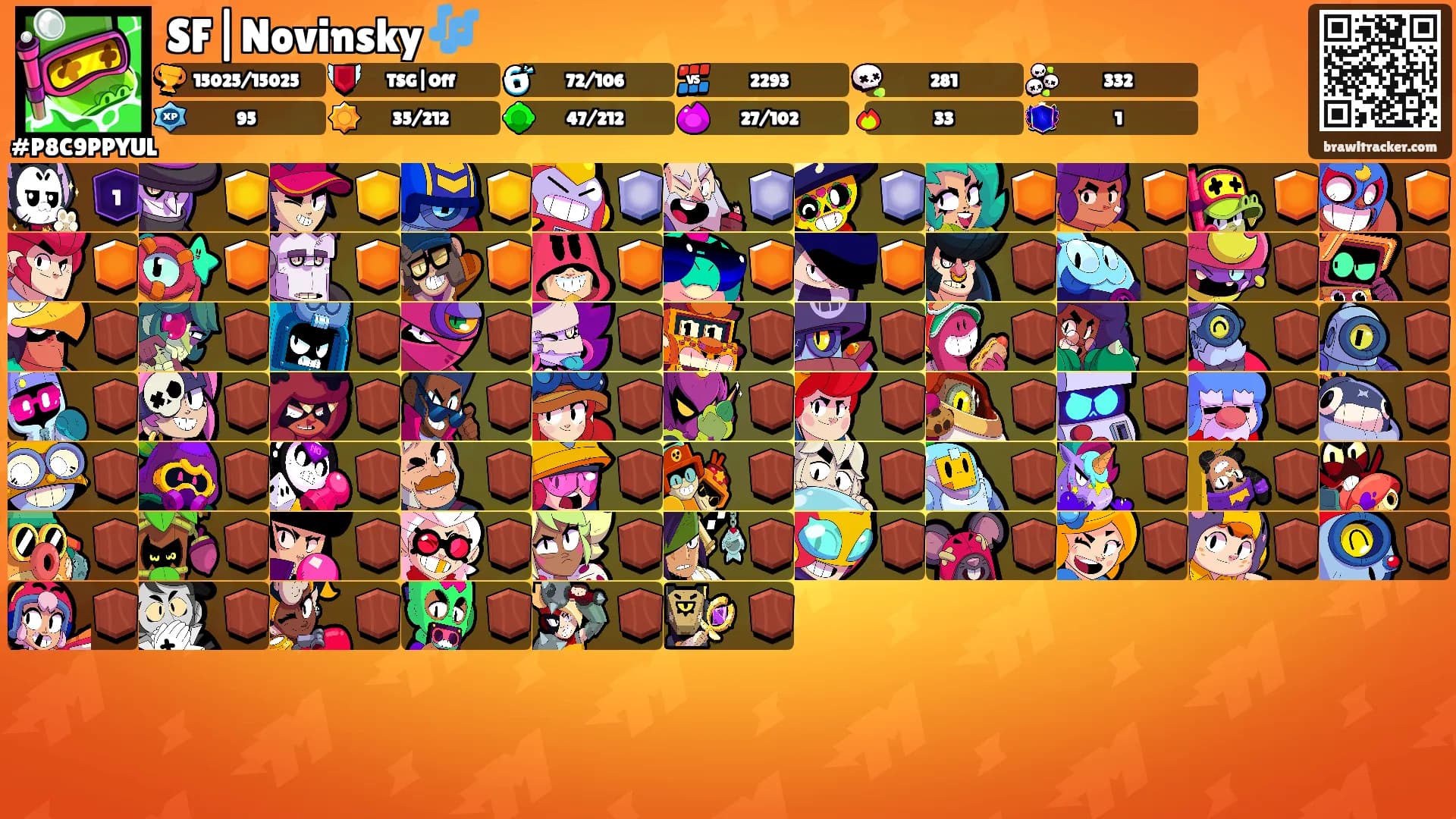 SF|Novinsky 🎶's Ranks