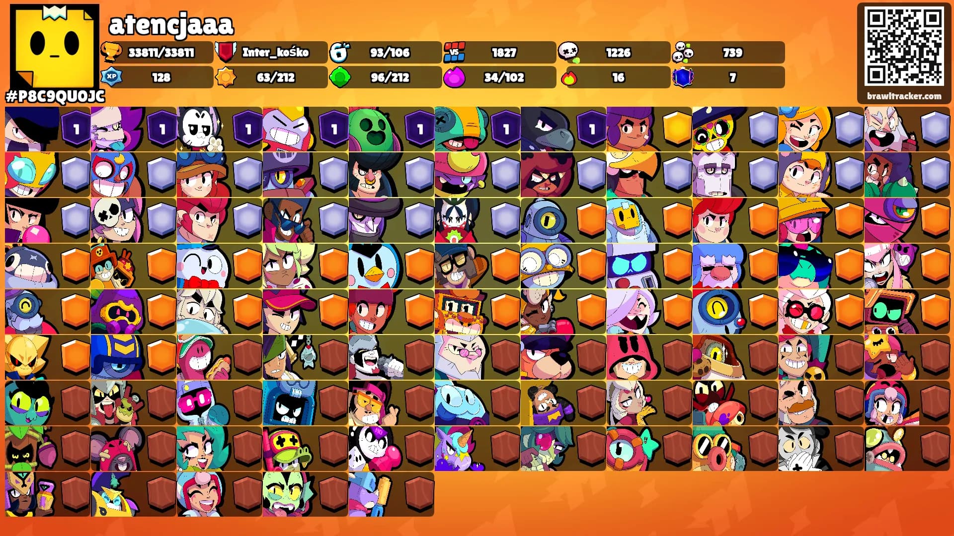 atencjaaa's Ranks