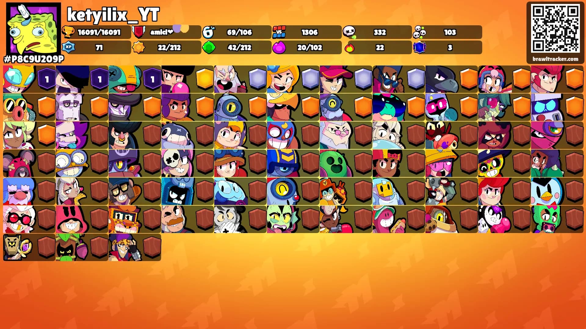 ketyilix_YT's Ranks