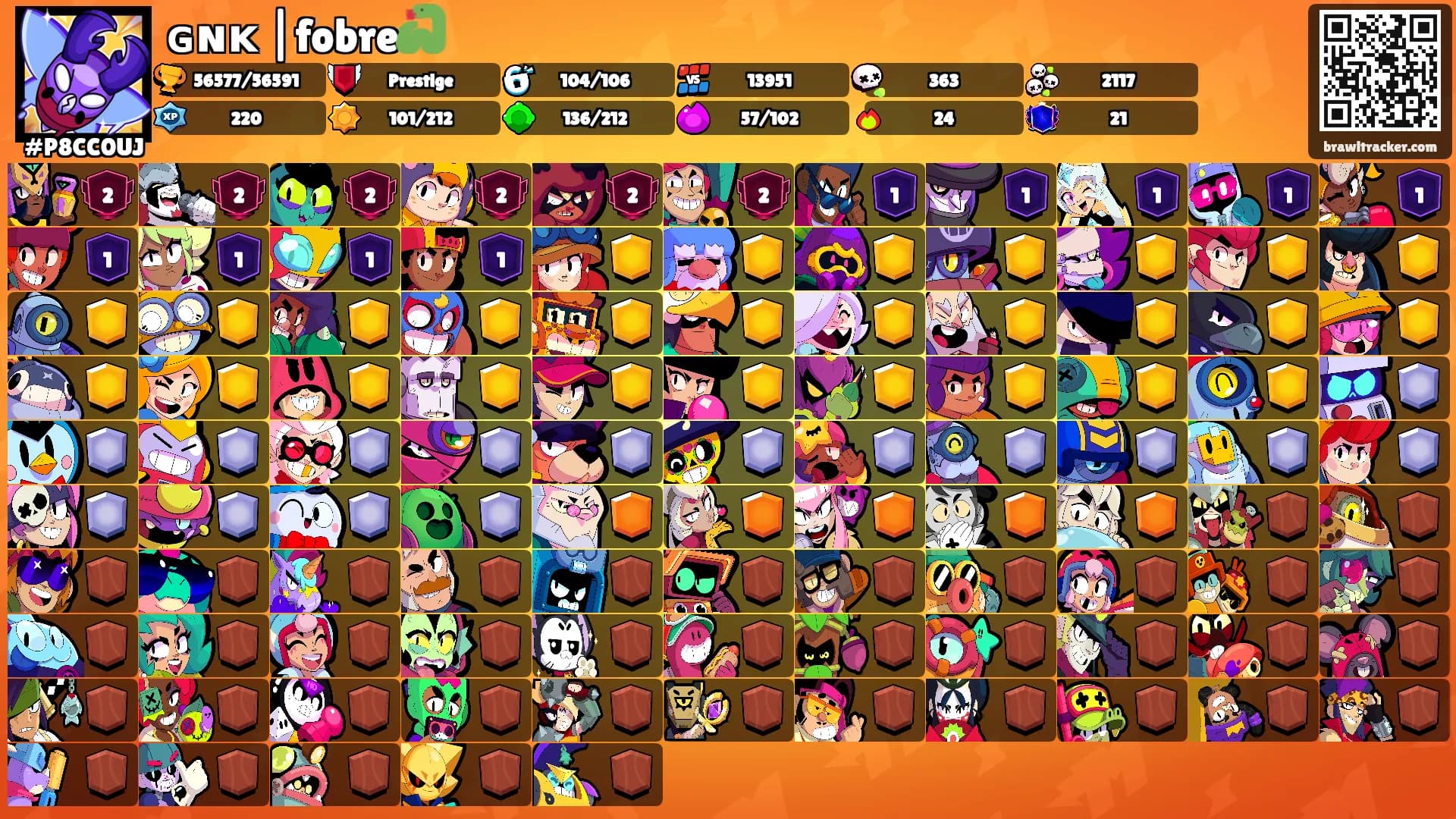ɢɴᴋ |fobre🐍's Ranks