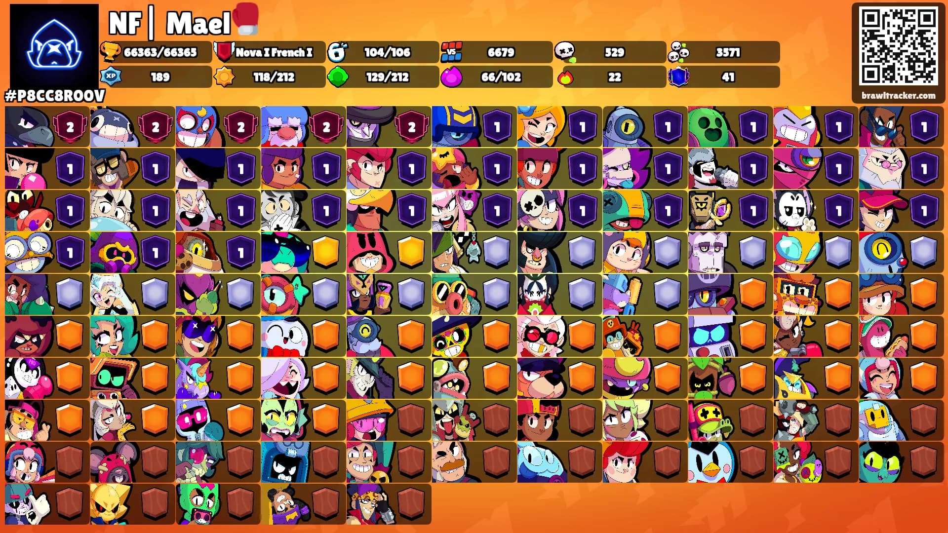 NF| Mael🥊's Ranks