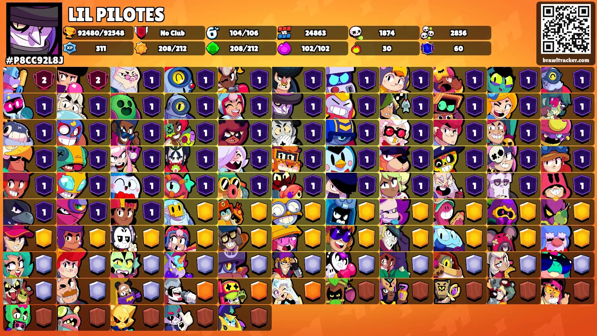 LIL PILOTES's Ranks