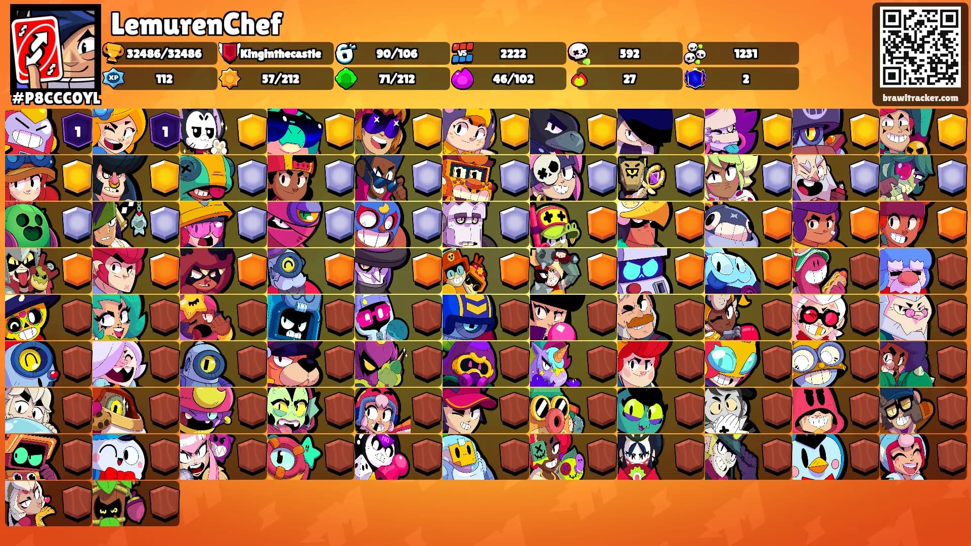 LemurenChef's Ranks