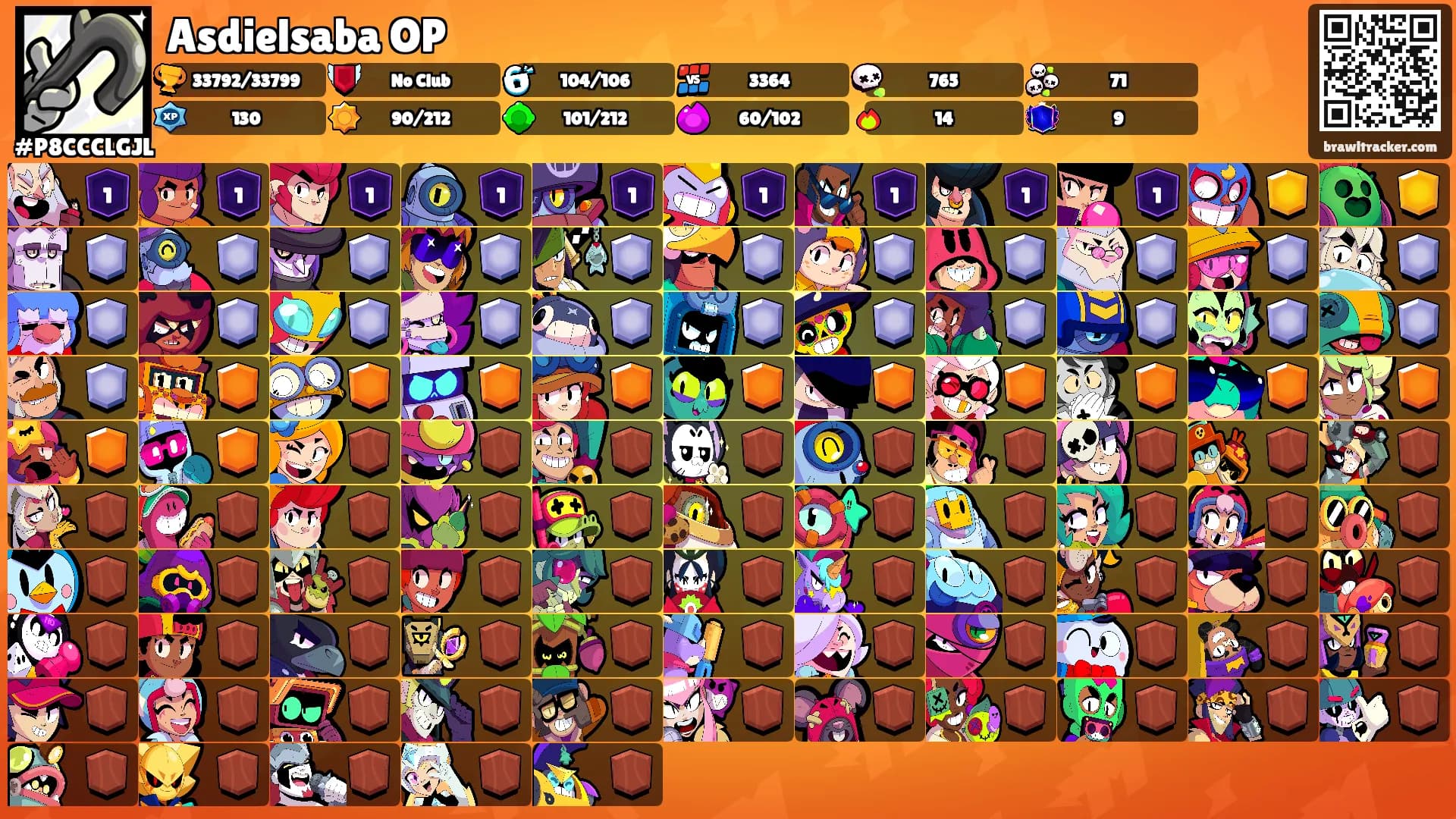 Asdielsaba OP's Ranks