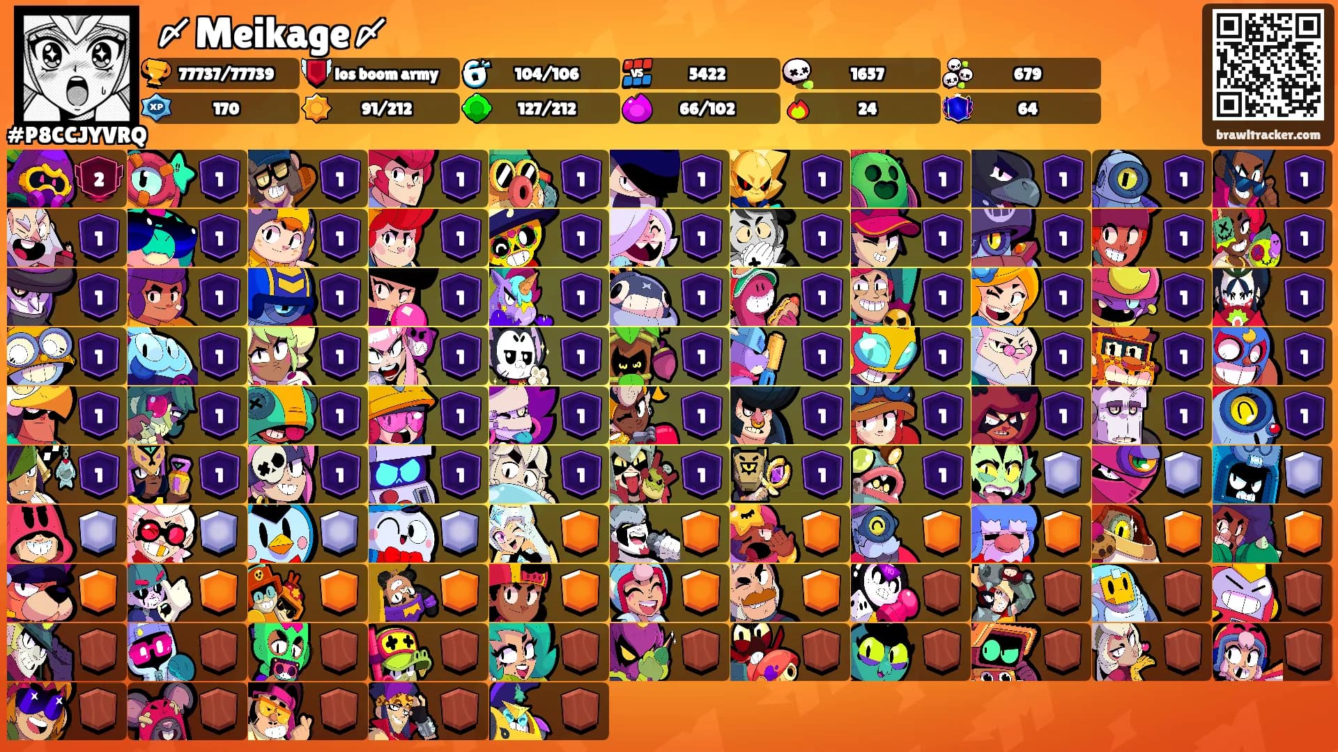 〆Meikage〆's Ranks