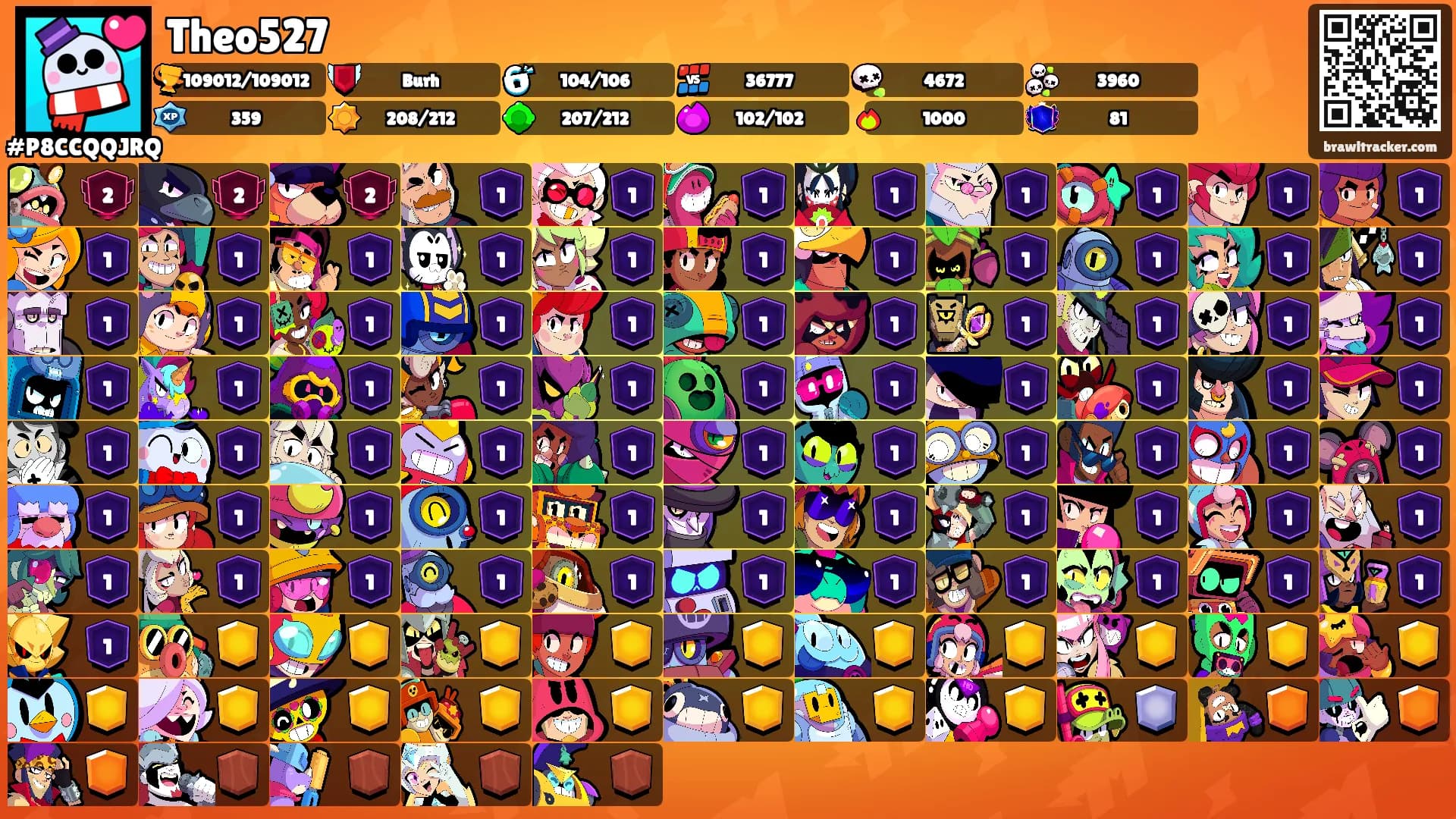 Theo527's Ranks