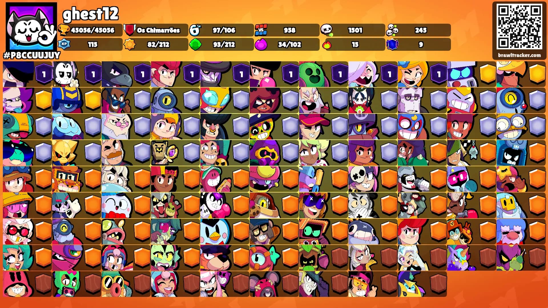 ghest12's Ranks