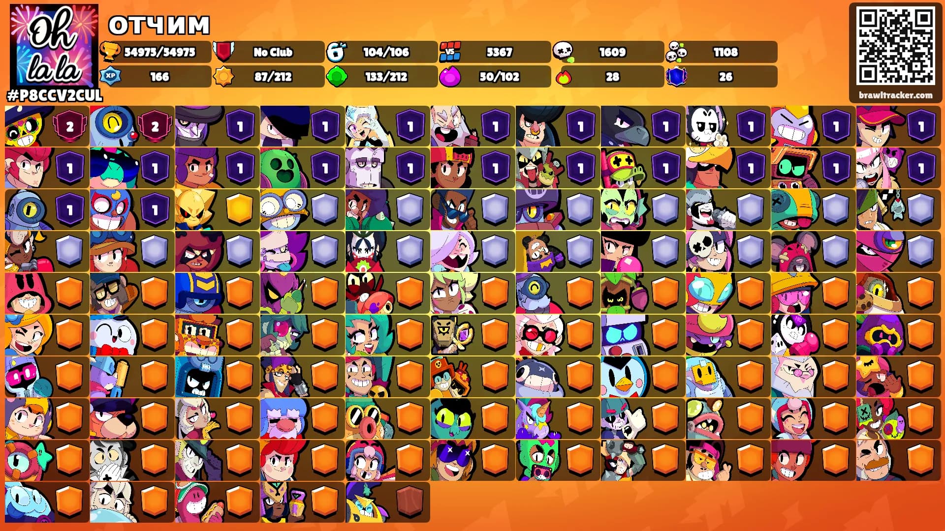 отчим's Ranks