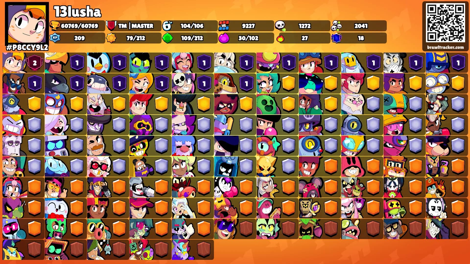 13lusha's Ranks