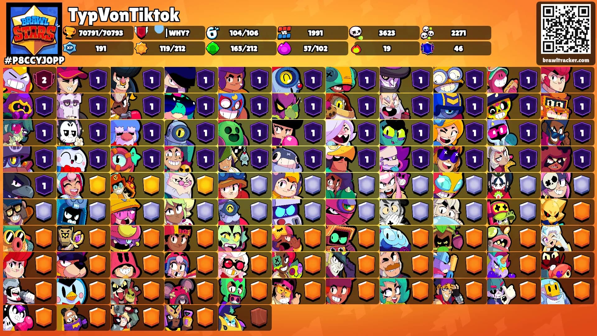 TypVonTiktok's Ranks