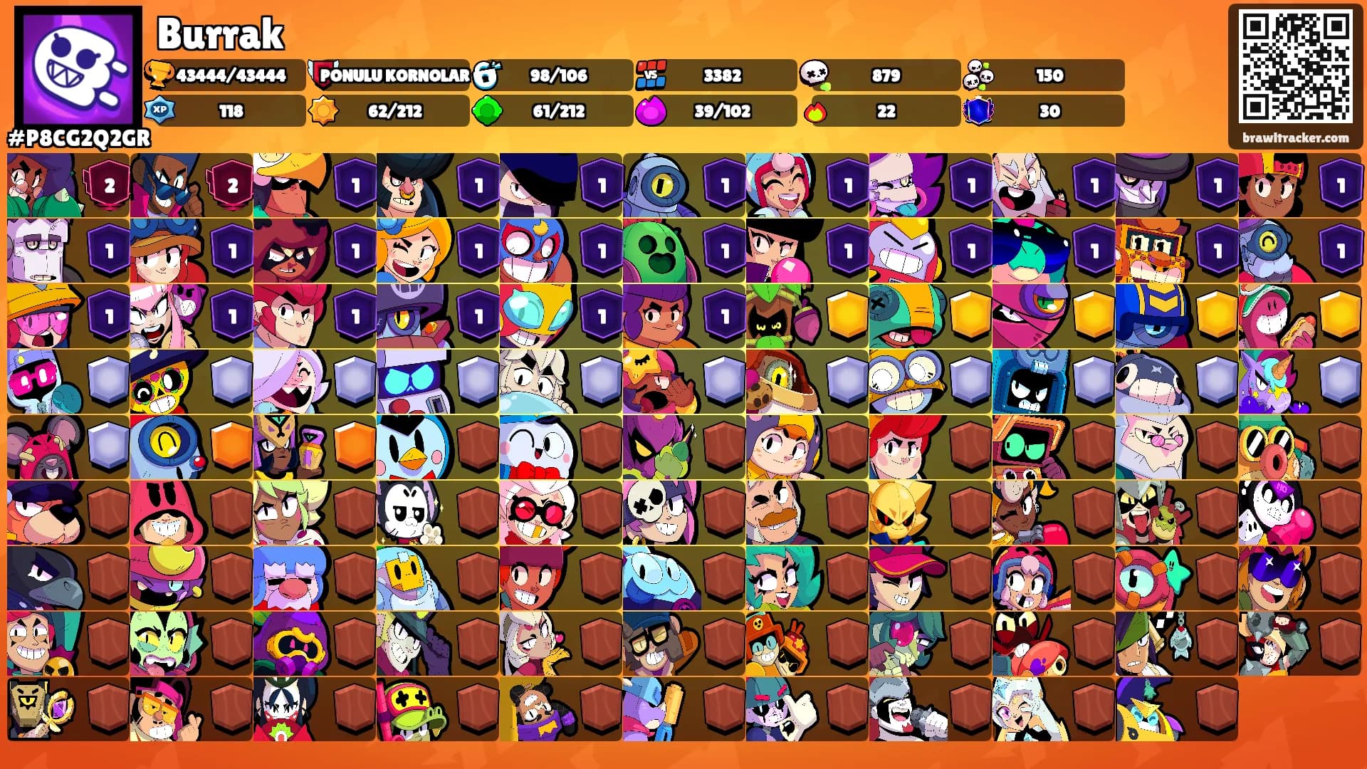 Burrak's Ranks