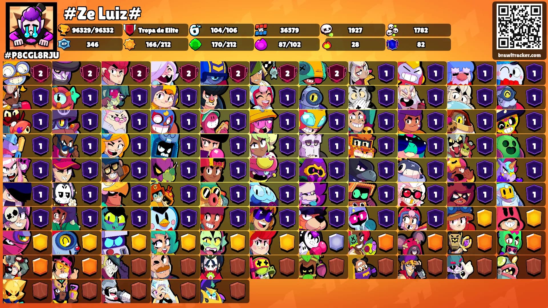 #Ze Luiz#'s Ranks