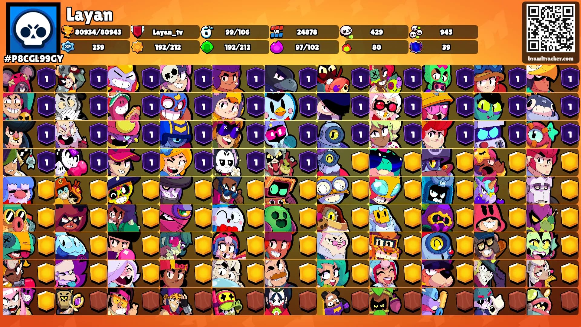 Layan's Ranks