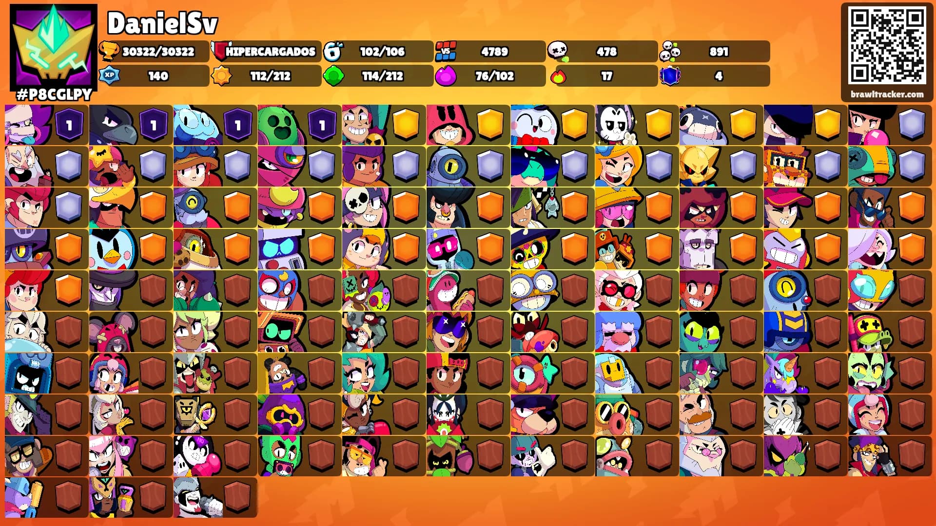 DanielSv's Ranks