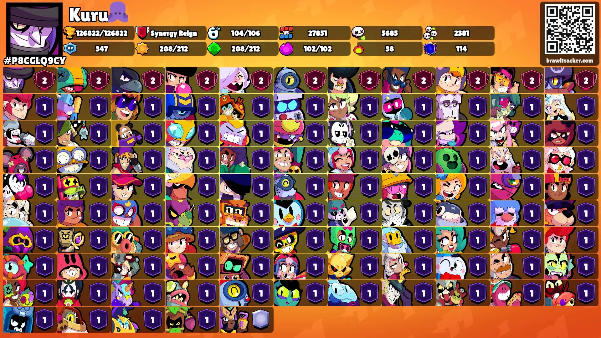 Kuru🐙's Ranks