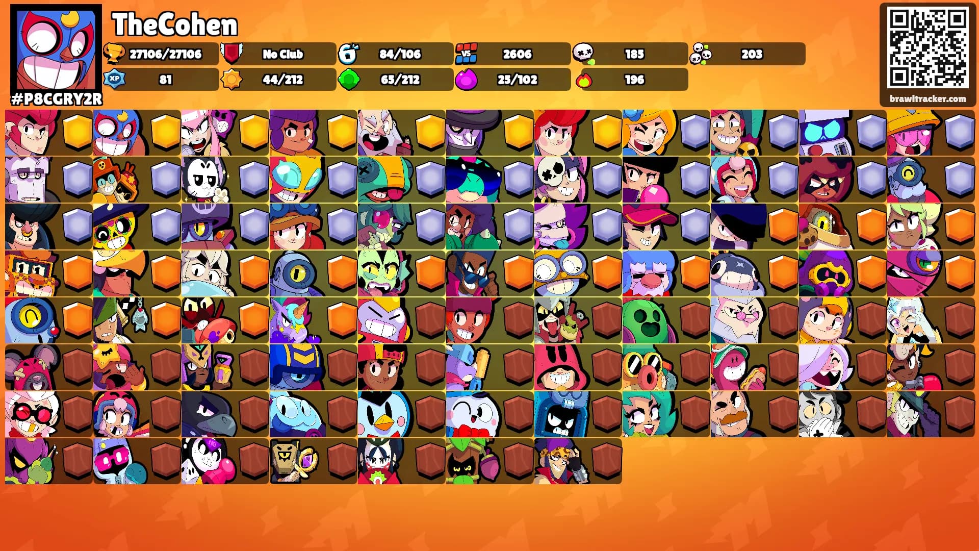 TheCohen's Ranks