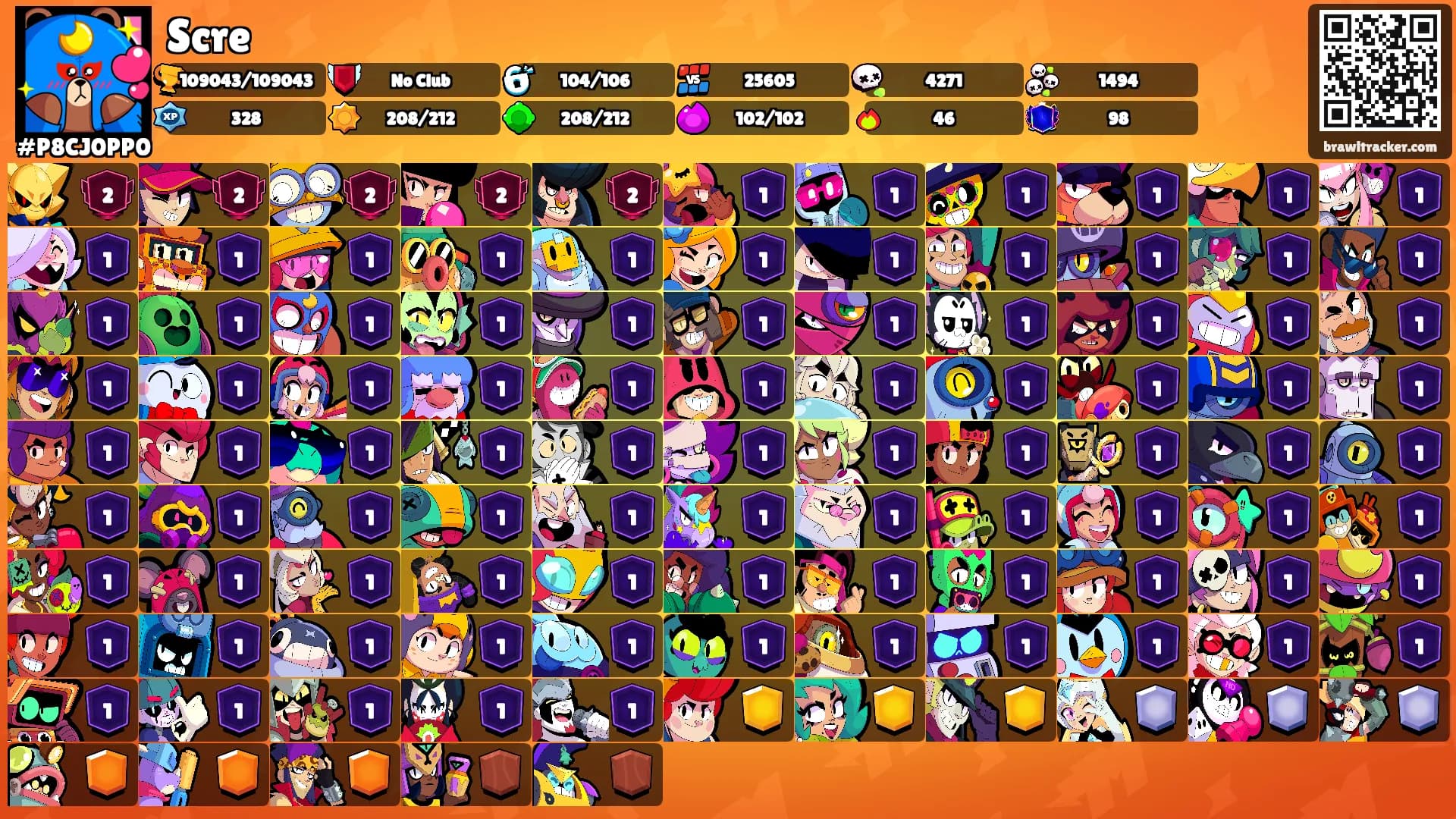Scre's Ranks