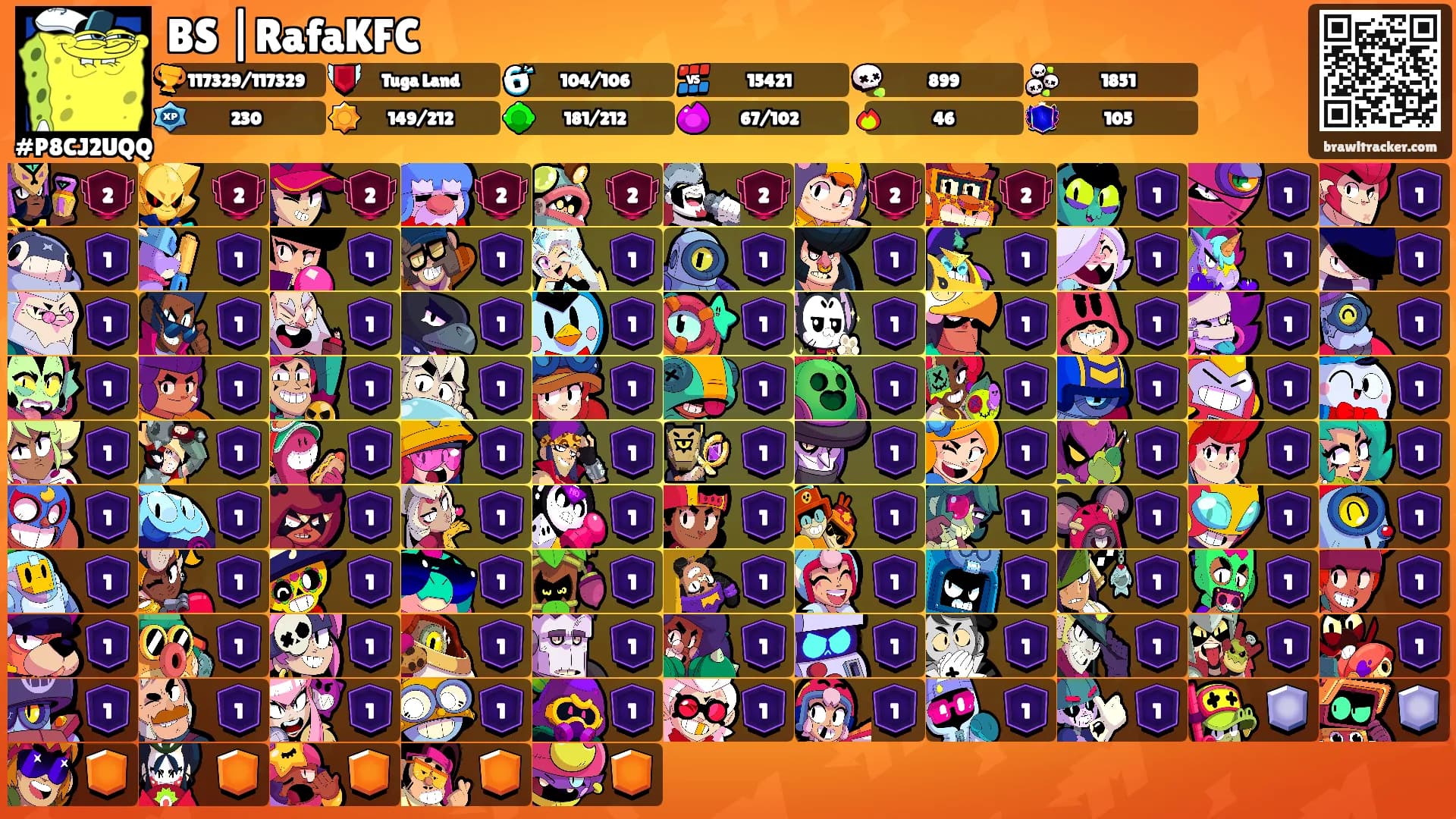 BS |RafaKFC's Ranks